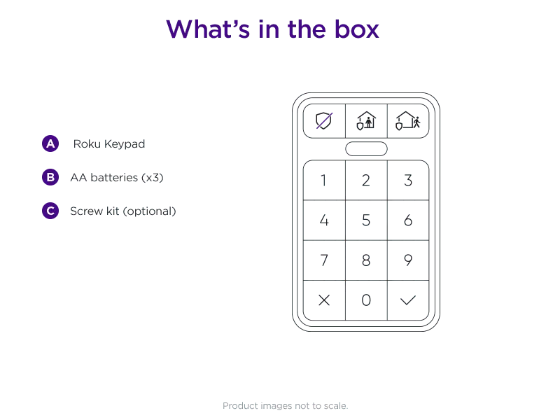 Roku Keypad