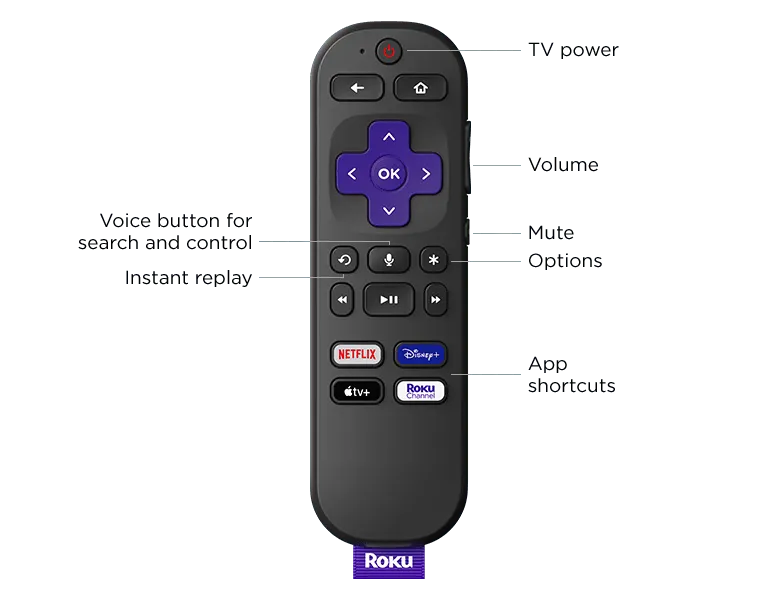 Roku Voice Remote - RCA1R